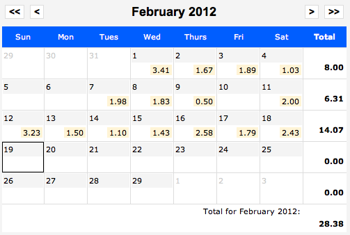 FreshBooks time tracker